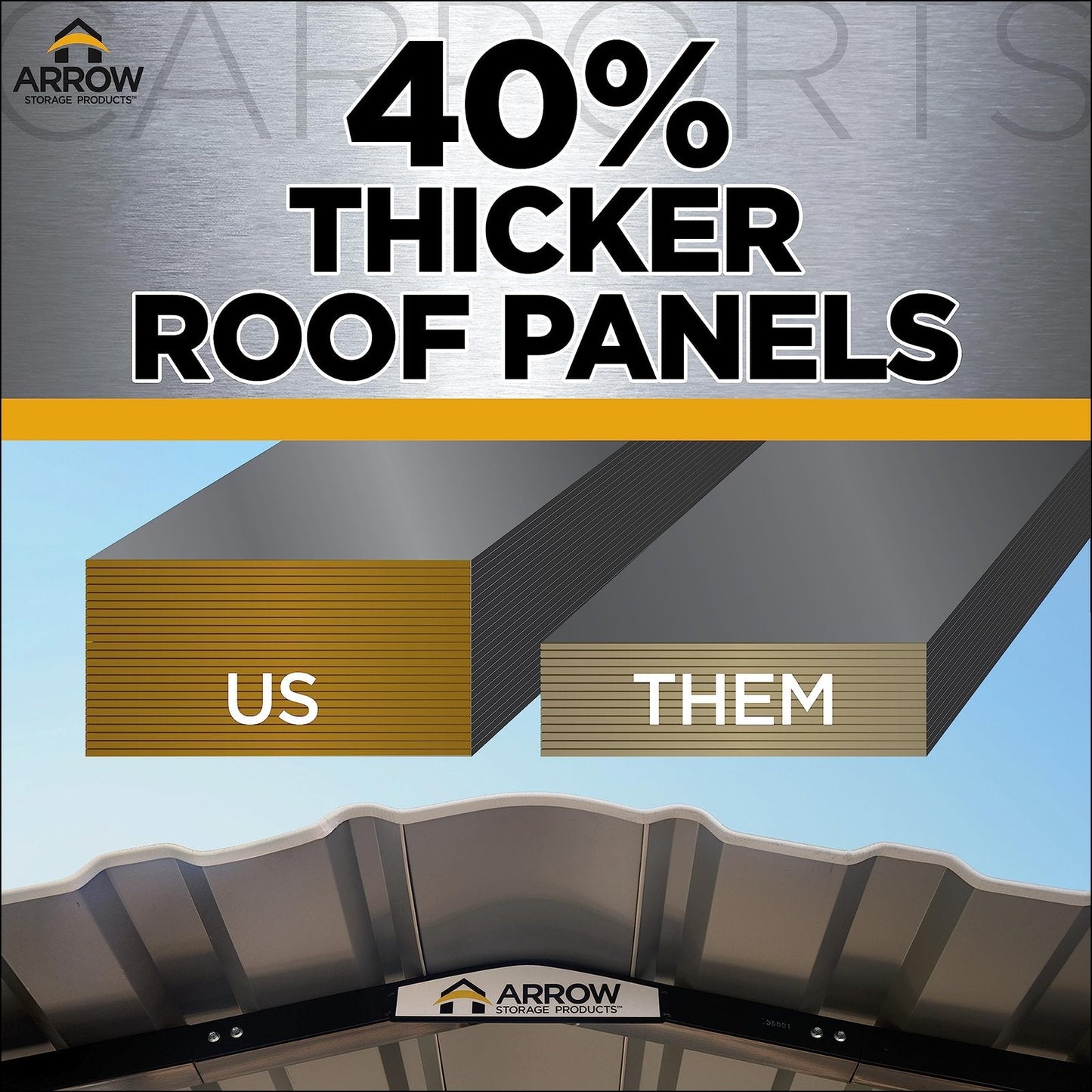 Arrow Carport, 20 ft. x 20 ft. x 9ft. Eggshell 20′ x 20′ x 9′14
